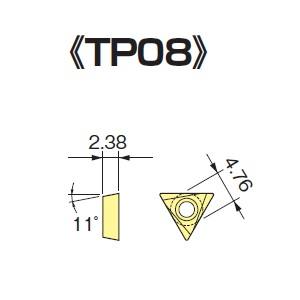 大昭和精機 BIG DAISHOWA TPGP080202EL T1500A CKボーリングシステム