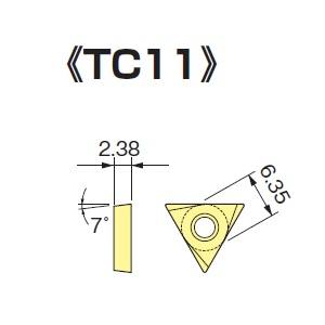 大昭和精機 BIG DAISHOWA TCGT110202FN DA2200 CKボーリングシステム スローアウェイチップ TC11 メーカー直送  代引不可 北海道沖縄離島不可 | あきばお～ネット本店