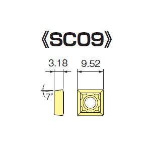 大昭和精機 BIG DAISHOWA SCGM090308EFM T1500A CKボーリングシステム