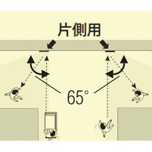  エスコ ESCO エスコ EA724ZM-12 325×485mm 通路用ミラー 片側用 マグネット