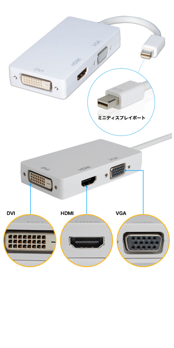  輸入特価アウトレット MiniDisplayPort変換アダプター HDMI DVI VGAに変換