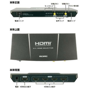 プロスペック PROSPEC プロスペック HDS714 4画面HDMIセレクター PROSPEC