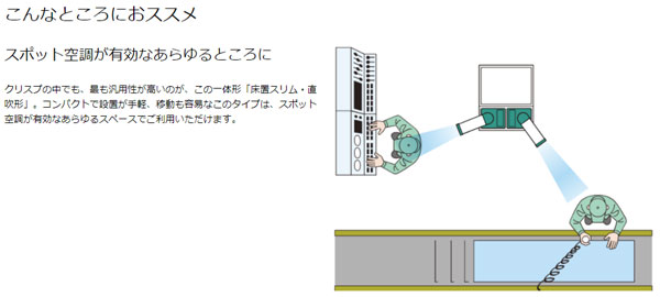  ダイキン DAIKIN ダイキン SUASP1GS スポットエアコン クリスプ 単相100V メーカー直送 代引不可 北海道 沖縄 離島不可