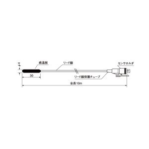 チノー CHINO チノー MR9302M10 カードロガー用 長尺リード付温度センサ