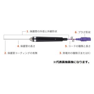 安立計器 ANRITSU】安立計器 BS-21K-010-TC1-ASP 半固形物 液体一般用