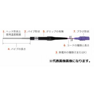 安立計器 ANRITSU 安立計器 CS-33K-005-1-TC1-ASP 微小表面用温度センサ CSシリーズ