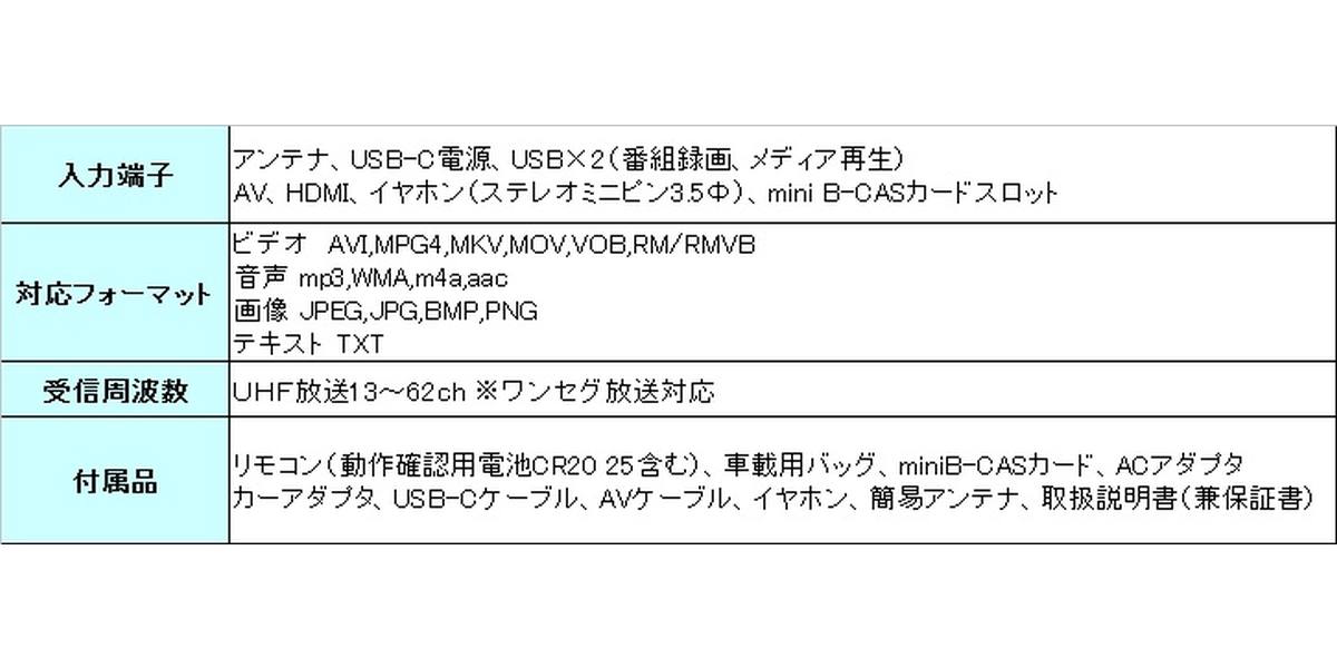 ダイアモンドヘッド OVER TIME オーバータイム OT-MTV121TE 12.1インチ