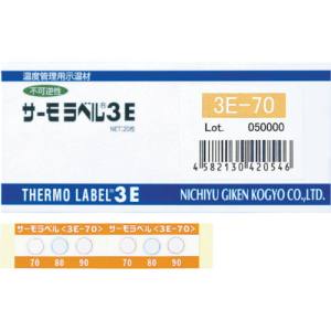 日油技研工業 日油技研 3E-190 サーモラベル 3点表示屋外対応型 不可逆