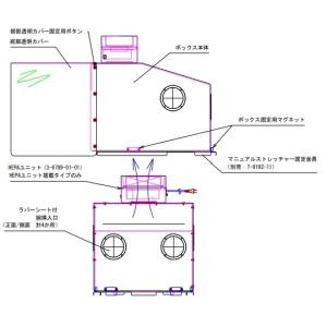 アズワン AS ONE アズワン ナビス 7-8388-01 マニュアルストレッチャー