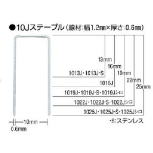 マックス MAX マックス 1025J ステープル 肩幅10mm 長さ25mm 5000本