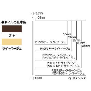 マックス MAX マックス P25F3-CHA ピンネイラ用ピンネイル 茶 長さ25mm 3000本入