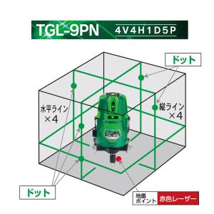 ハンウェイテック HUT ハンウェイテック TGL-9PN グリーンレーザー