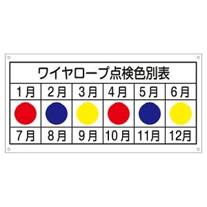 日本緑十字社 日本緑十字社 84105 クレーン関係標識 ワイヤーロープ点検色別表 KY-105 300×600mm エンビ