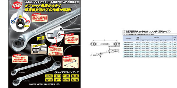  トネ TONE トネ RM75A-1012 両頭ラチェットめがねレンチ 75度 対辺寸法10x12全長197mm TONE