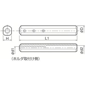 京セラ KYOCERA 京セラ SH1225150 内径加工用ホルダ 1本 メーカー直送