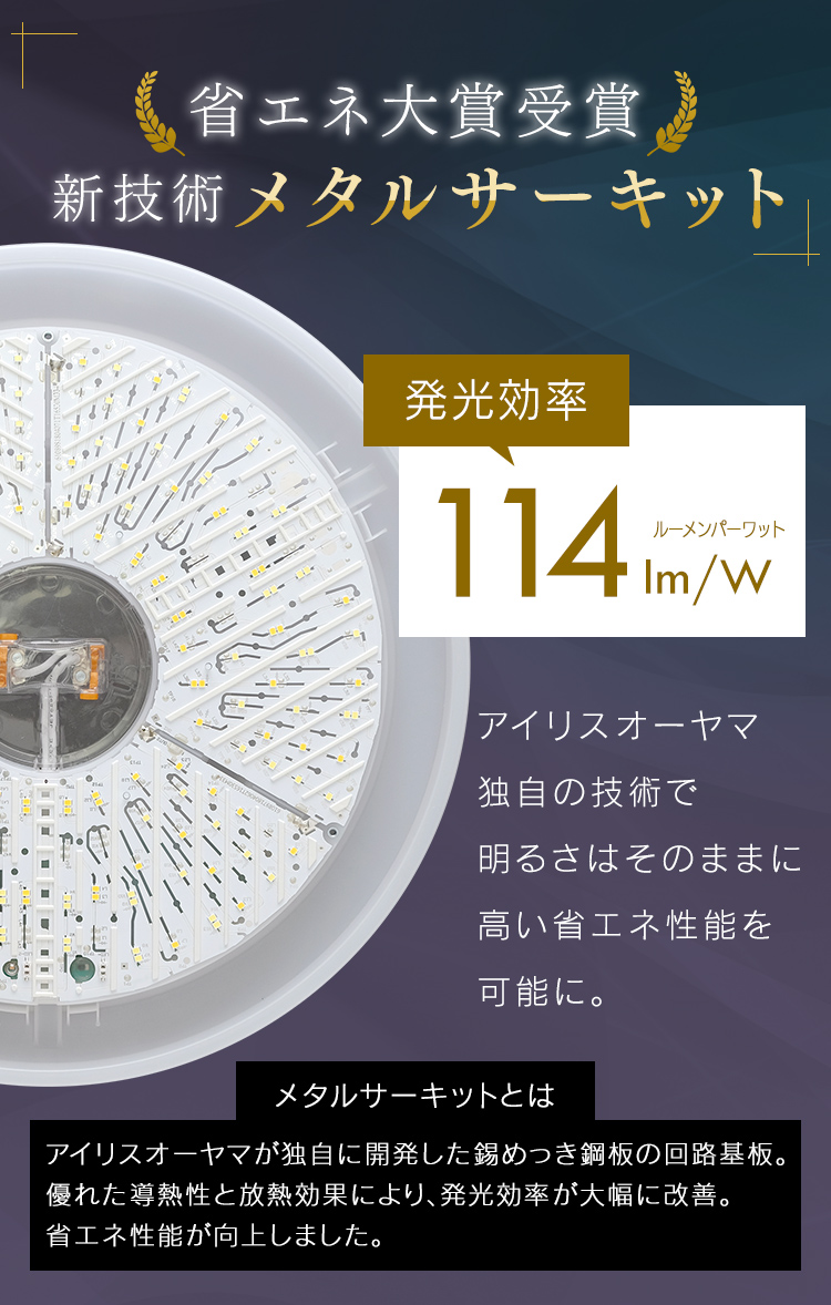  アイリスオーヤマ IRIS アイリスオーヤマ CL8D-5.1CF LEDシーリングライト メタルサーキットシリーズ クリアフレーム 8畳調光