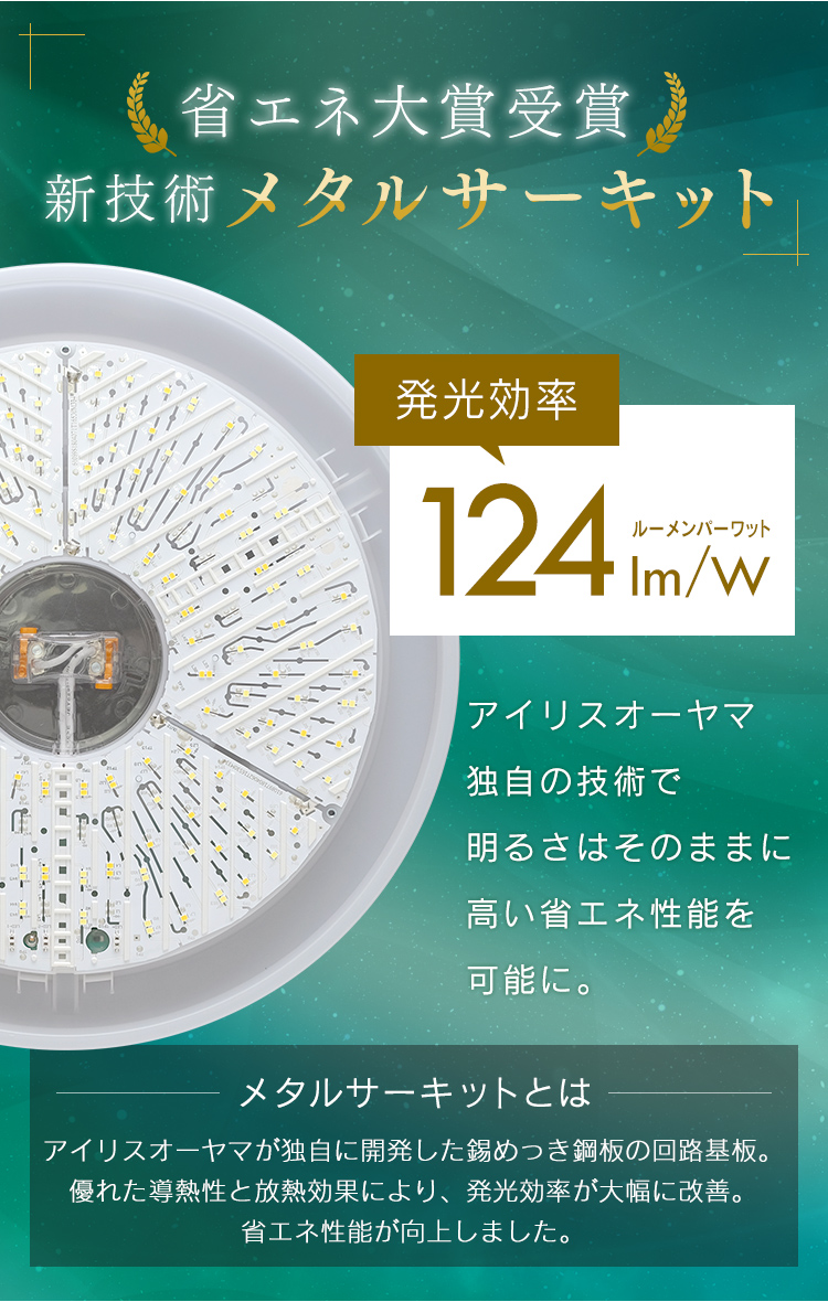  アイリスオーヤマ IRIS LEDシーリングライト メタルサーキットシリーズ ウッドフレーム 12畳調色 ウォールナット CL12DL-5.1WFM