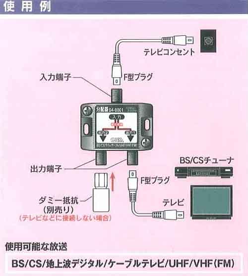 オーム電機 Ohm デジタルtv分配器 2分配器 Ant P0001d 04 0001 あきばお ネット本店