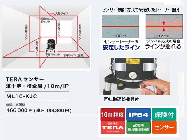 タジマ TAJIMA タジマ ML10-KJC 高輝度レーザー墨出し器 TERAセンサー