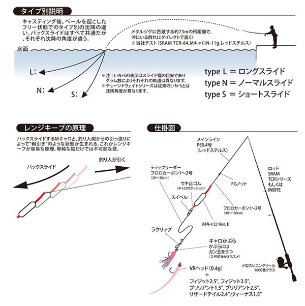  ティクト TICT ティクト Mキャロ Ver.2  L 5.3g TICT