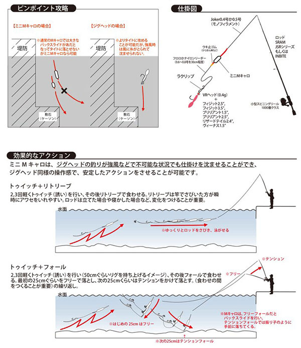  ティクト TICT ティクト ミニMキャロ M-5.0g TICT