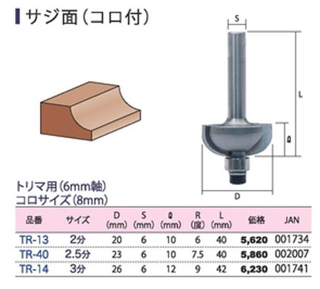  ライト精機 LightSEIKI ライト精機 TR-40 スーパー トリマ  サジ面 コロ付